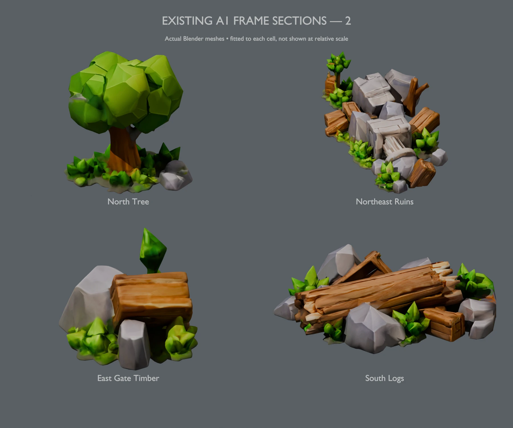 North tree · Northeast ruins · East gate timber · South logs